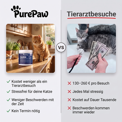 PurePaw™ Taurin-Kaubonbons