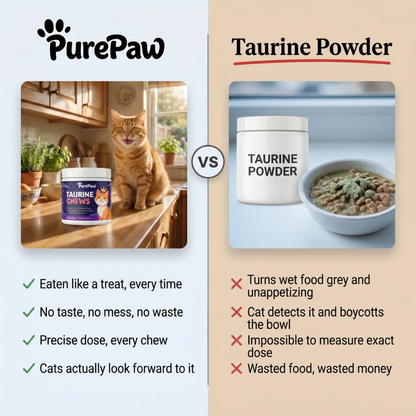 PurePaw™ Taurin-Kaubonbons
