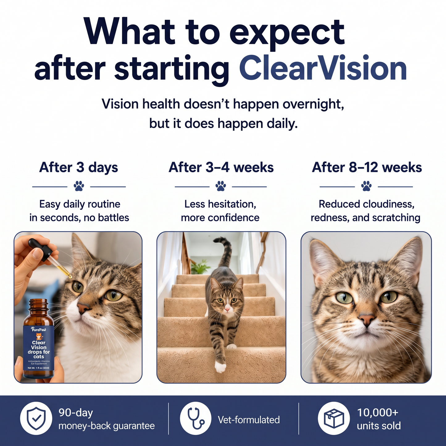 PurePaw™ Immun- & Augen-Support-Chews